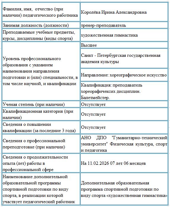 info